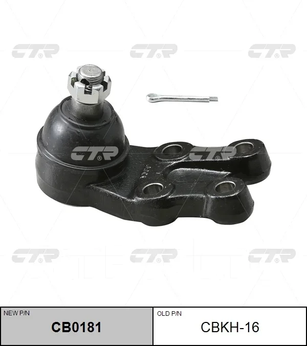 ����� ������� CTR CB0181 (CBKH-16) CTR CB0181 CB0181 ����