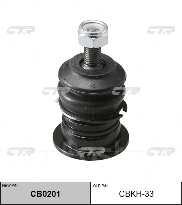 ������� ����� CB0201 (CBKH33) CTR CB0201 ����