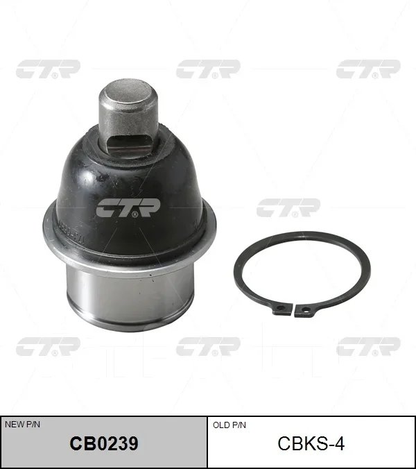 ������� ����� CB0239 (CBKS4) CTR CB0239 ����