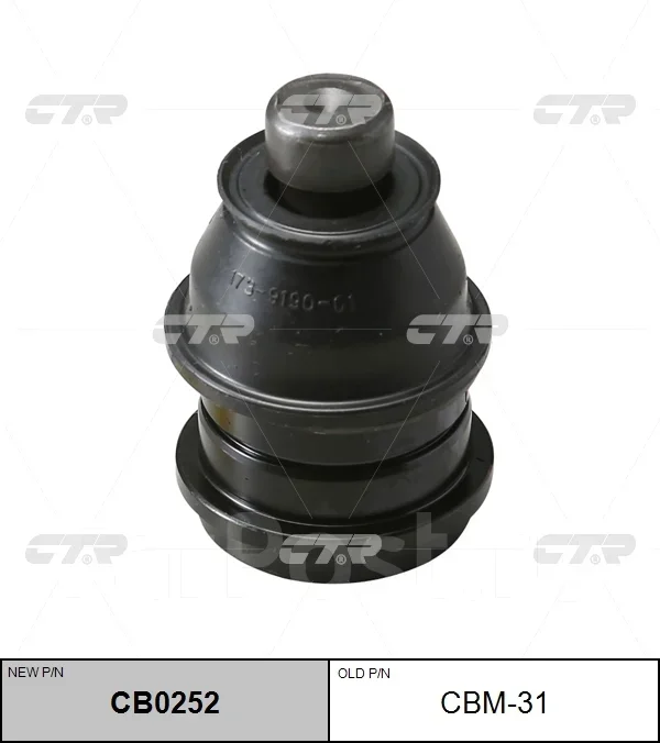 ����� ������� CB0252 CTR CTR CB0252 CB0252 ����