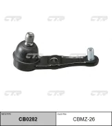 ������� ����� CB0282 (CBMZ26/CBMZ35) CTR CB0282 ����