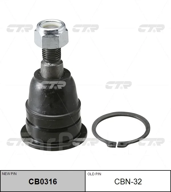 ������� ����� CB0316 (CBN32) CTR CB0316 ����