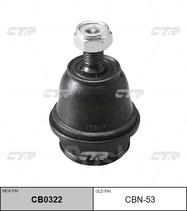 ������� ����� CTR CB0322 CB0322 ����