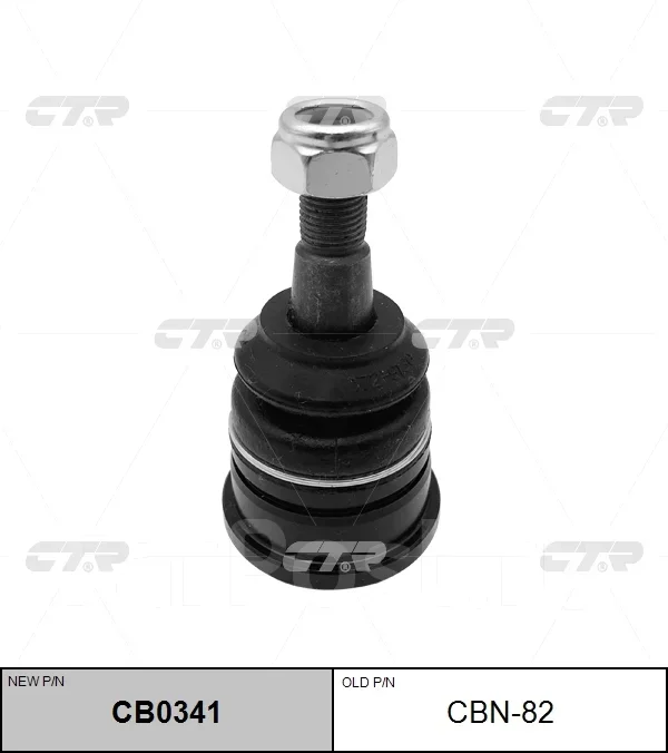 ������� ����� CTR CB0341 CB0341 ����