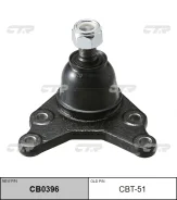 ����� ������� | ����� ����/��� | CTR ������� CB0396 | �������� �� ��, ������, 5 ����� | �������� �� 12 ��� | ������ � ������� | ������� / CBT-51 CB039...