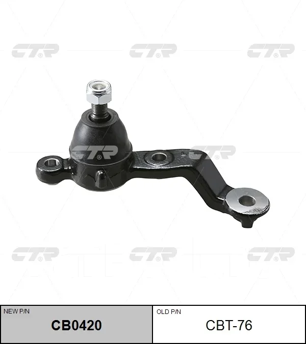 ����� ������� CTR CB0420 (CBT-76) CTR CB0420 CB0420 ����