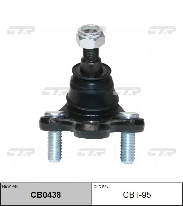 ����� ������� CTR CB0438 CB0438 ����