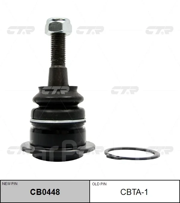 ����� ������� CTR CB0448 (CBTA-1) CTR CB0448 CB0448 ����