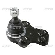 ����� ������� CTR CBIS-8 CBIS8 ����