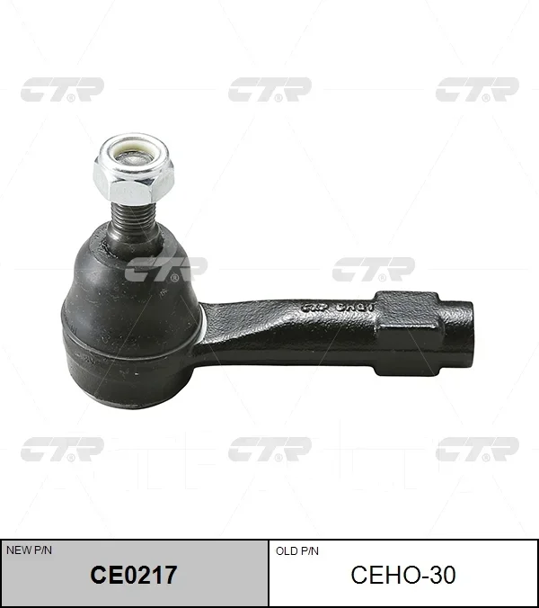 ���������� ������� CTR CE0217 CE0217 ����