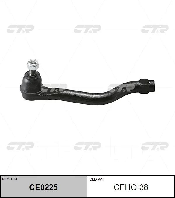 ���������� ������� CTR CE0225 CE0225 ����
