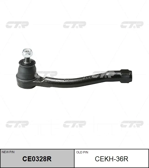 ���������� ������� ���� CTR CE0328R CE0328R ����