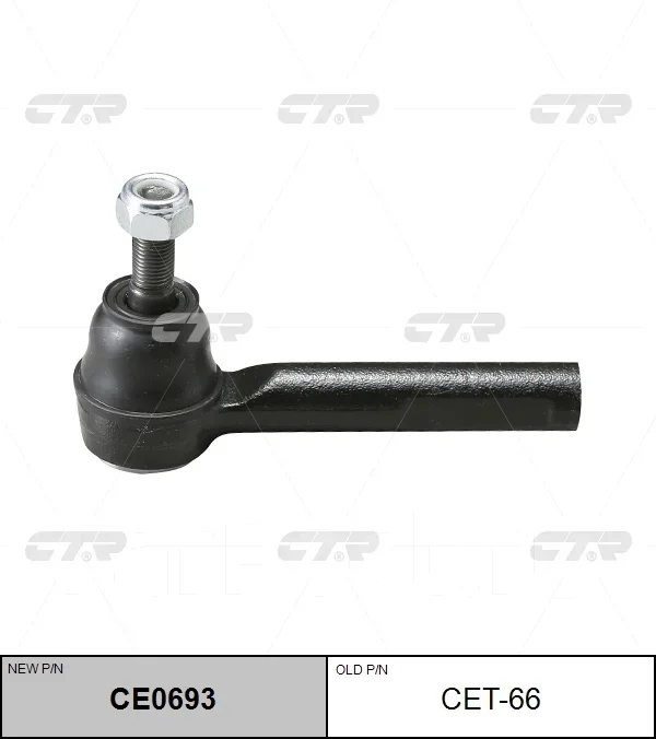 ���������� ������� CTR CE0693 CET-66 CE0693 ����
