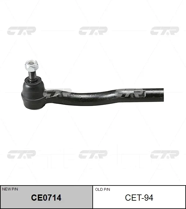 ������� ���������� CE0714 (CET94) CTR CE0714 ����