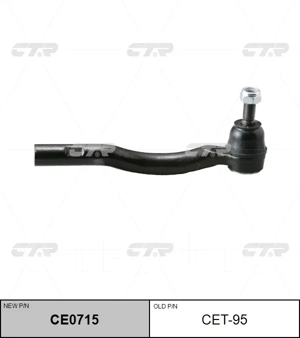 ���������� ������� CTR CE0715 CE0715 ����