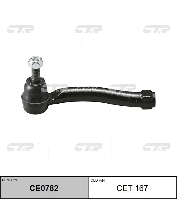 ���������� ������� CTR CE0782 CET-167 CE0782 ����