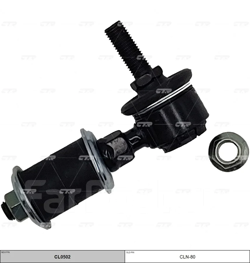 ���� ������������� CTR CL0502 CL0502 ����
