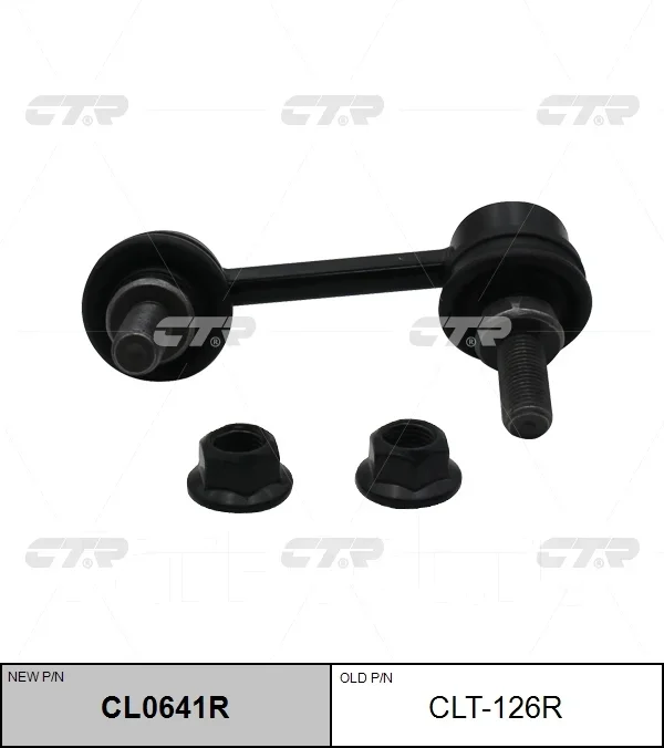 ������ ������������� CTR CL0641R CL0641R ����