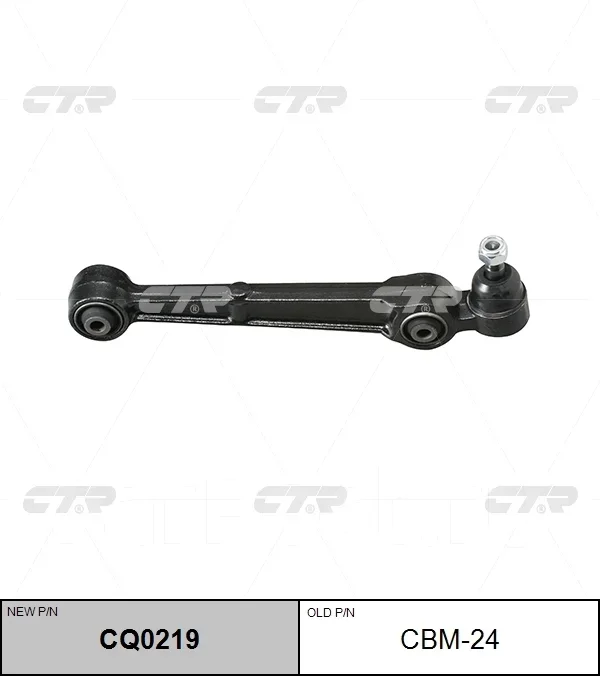 ����� CQ0219 (CBM24) � ����� CTR CQ0219 ����