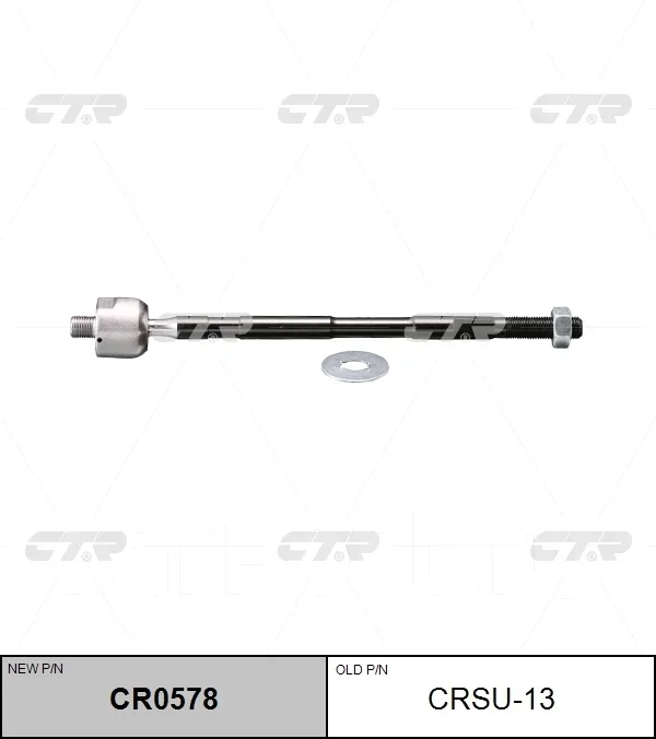 ���� ������� CTR �� CR0578 ����