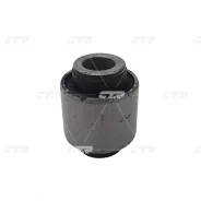 ����������� ����� GV0068 CVKH-80 CTR (F0103363) CTR [GV0068] GV0068 ����