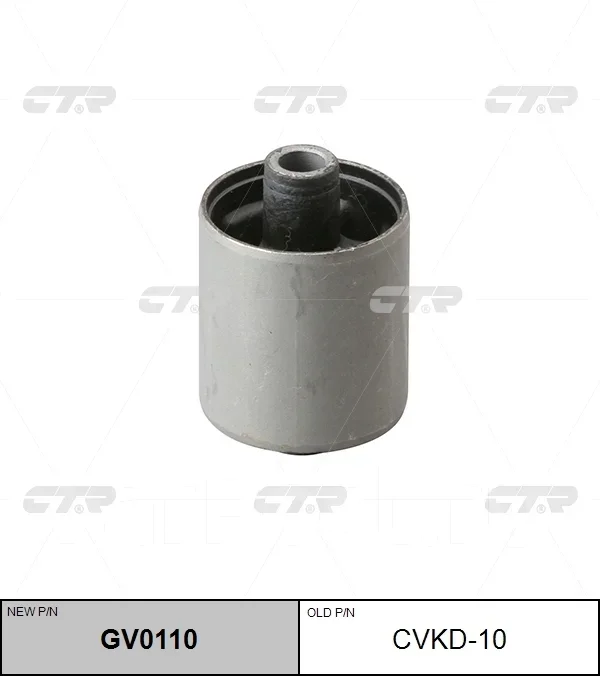 ����� ��� (������ CVKD10) CTR GV0110 GV0110 ����