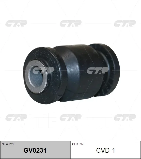 ����������� CTR GV0231 (CVD-1) Front CTR GV0231 GV0231 ����