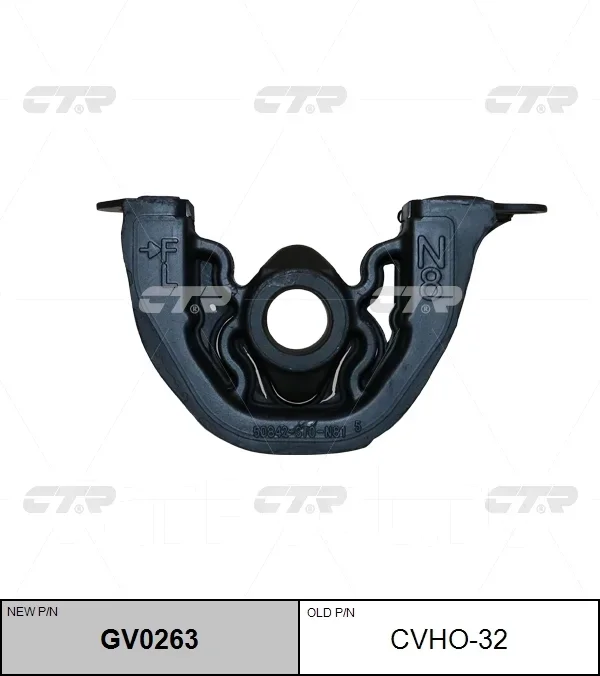 ������� ��������� ������� CTR GV0263 GV0263 ����