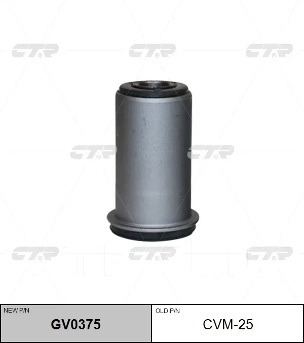 ����������� CTR GV0375 (CVM-25) CTR GV0375 GV0375 ����