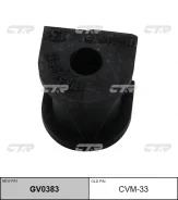 ������ ������������� | ��� ����/��� | / CVM-33 CTR GV0383 GV0383 ����
