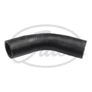 ��������� �������� Gates 021610 021610 ����