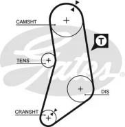 ������ ��� 5041 149x25 Gates 5041 ����
