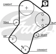 ������ ��� 136RU25 Gates 5049XS (Lada Niva 2121, 2131, VAZ 2112) 5049XS 5049XS ����