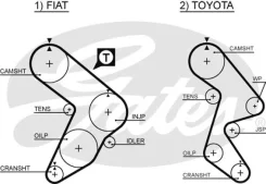 ������ ��� Toyota 1S 2S (139*25MM) 5066 ����