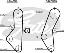 ������ ��� 5067 106x3/4 Gates 5067 ����