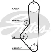 ������ ��� 106MR22 Gates 5085 (F6, F8, E2, E6, E8) 5085 5085 ����