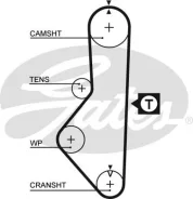 ������ ��� 5086 109x22 Gates 5086 ����