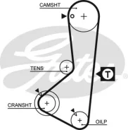 ������ ��� 5110 120x3/4 Gates 5110 ����