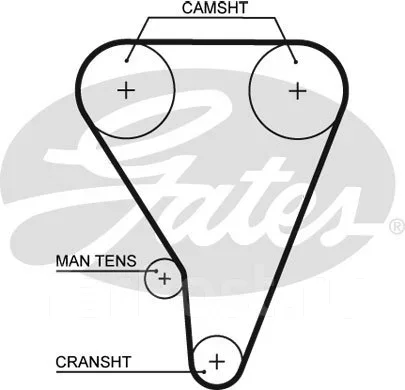 ������ ��� 5117XS Gates 5117XS ����
