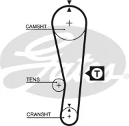 ������ ��� 5122 089x3/4 Gates 5122 ����