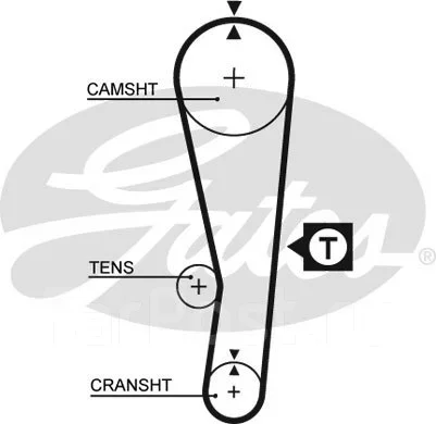 ������ ��� Gates 5122 5122 ����