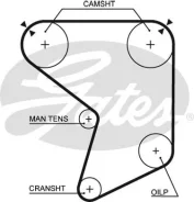 ������ ��� Gates 5166 5166 ����