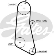 ������ ��� Gates 115ZA19(A431L075) 5185 ����