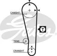 ������ ��� 39107�21.6 Gates 5213XS 5213XS ����