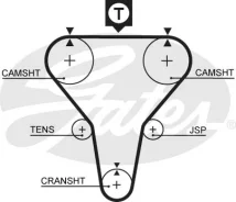 ������ ��� 5273 XS 145x22 Gates 5273XS ����