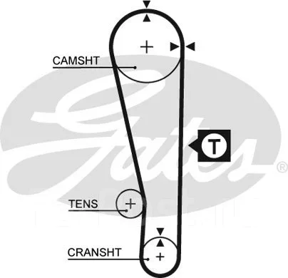 ������ ��� Gates 5274XS 5274XS ����