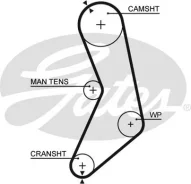 ������ ��� MA10T 13028-24B00/24B10/24B25 5288 ���:5288 Gates Gates 5288 5288 ����