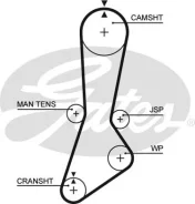 ������ ��� 5301 XS 104x1 Gates 5301XS ����