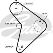 ������ ��� 152S8M25 Gates 5307 (Mazda PN) 5307 5307 ����