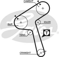 ������ ��� (R0005863) Gates [5363XS] 5363XS ����